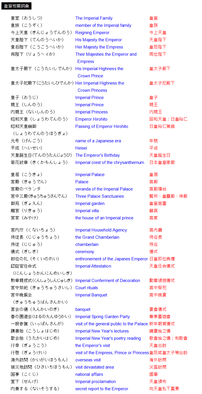 天皇 誕生 日 平成