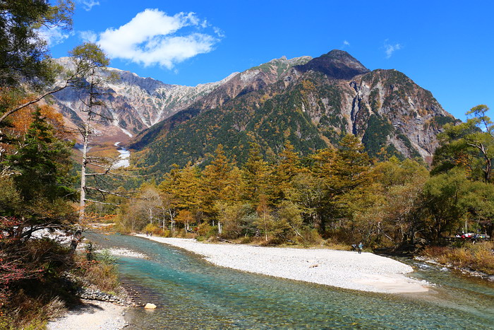 河童橋